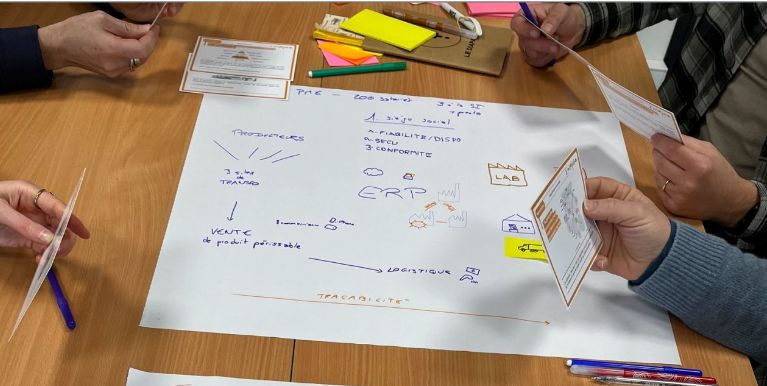 Participants réunis autour des cartes choc pendant un atelier FluctuIT